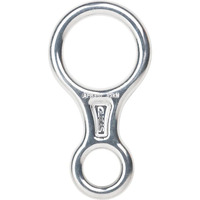 Figure of 8