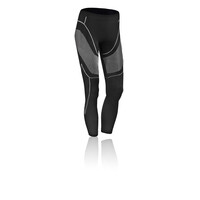 Megalight 140 Longtight Womens