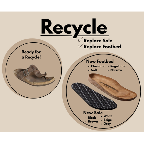 Birkenstock Recycle
